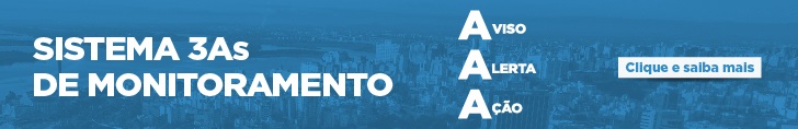 Sistema 3As de monitoramento - Aviso, Alerta A&ccedil;&atilde;o