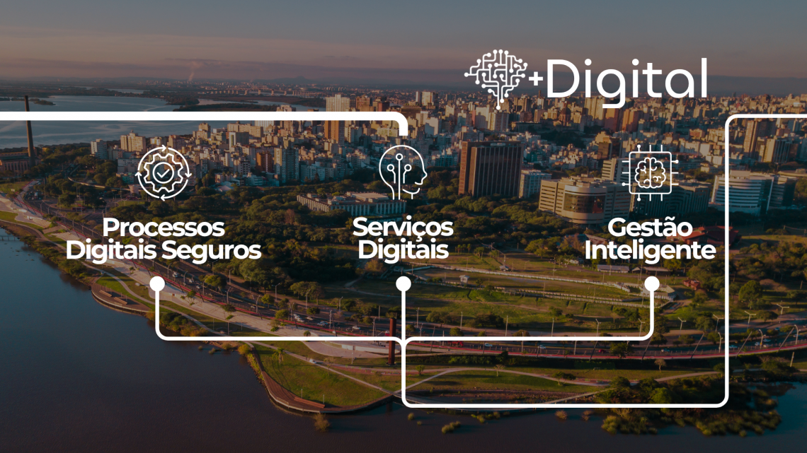 Pilares RSDigital